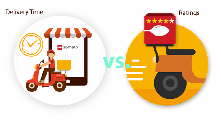 What triggers a user to order on a food app like Zomato?